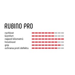 VITTORIA RUBINO PRO IV CONTROL G2.0 full black