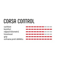 VITTORIA CORSA CONTROL TLR G2.0 full black, fotografie 1/1
